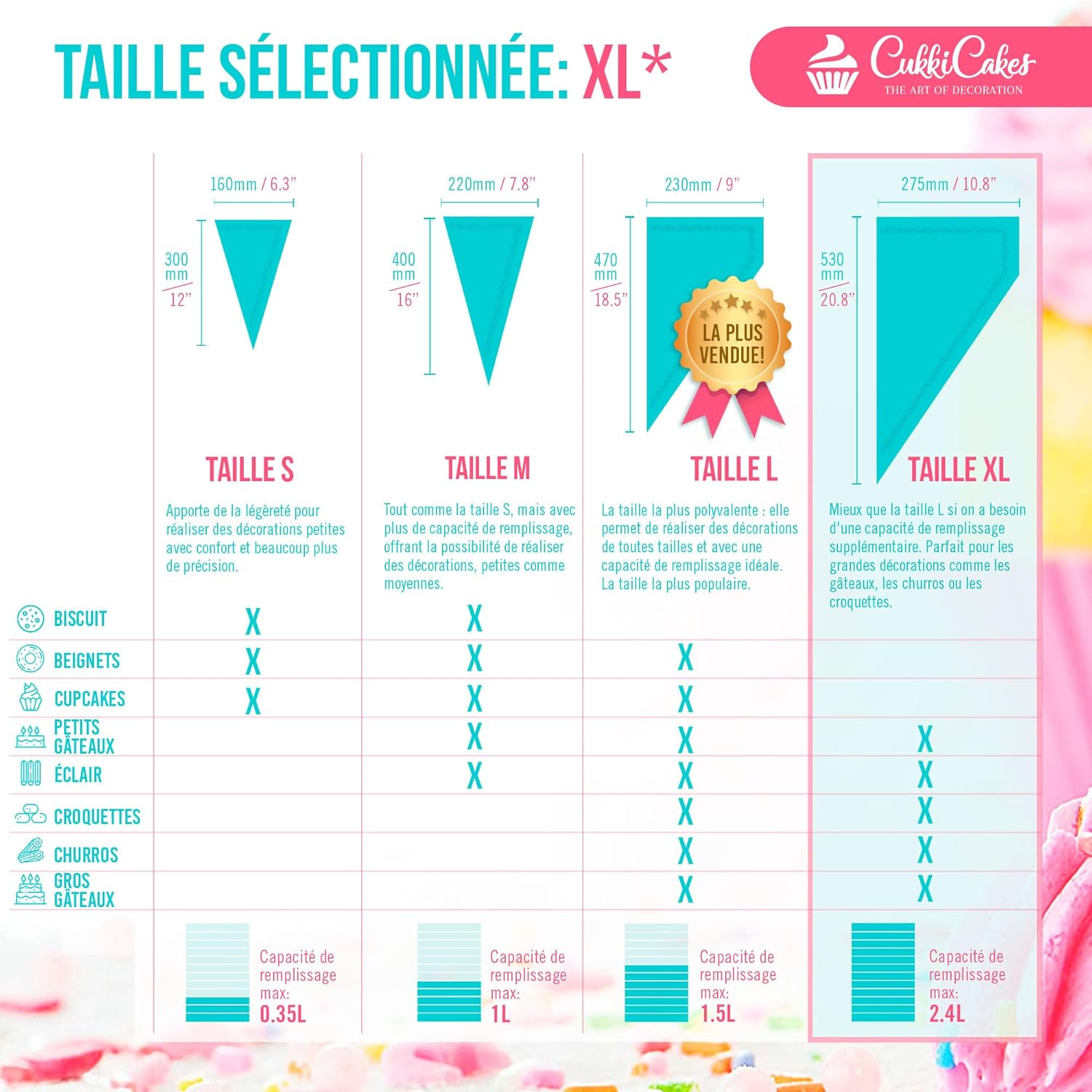 100 Poches à Douilles Jetables Professionnels (Tailles : 30, 47 our 53cm) - 100% Recyclables - Très Épais (0.08mm) 53cm (Taille: XL) 100