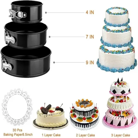 Kit Patisserie Professionnel,Kit Layer Cake,Patisserie Accessoire,Kit de Patisserie Inclure Poches et Douilles, Coupe-Gateau, Seringue Patisserie, Brosse, Spatula pour Cuisine Decoration de Gateaux