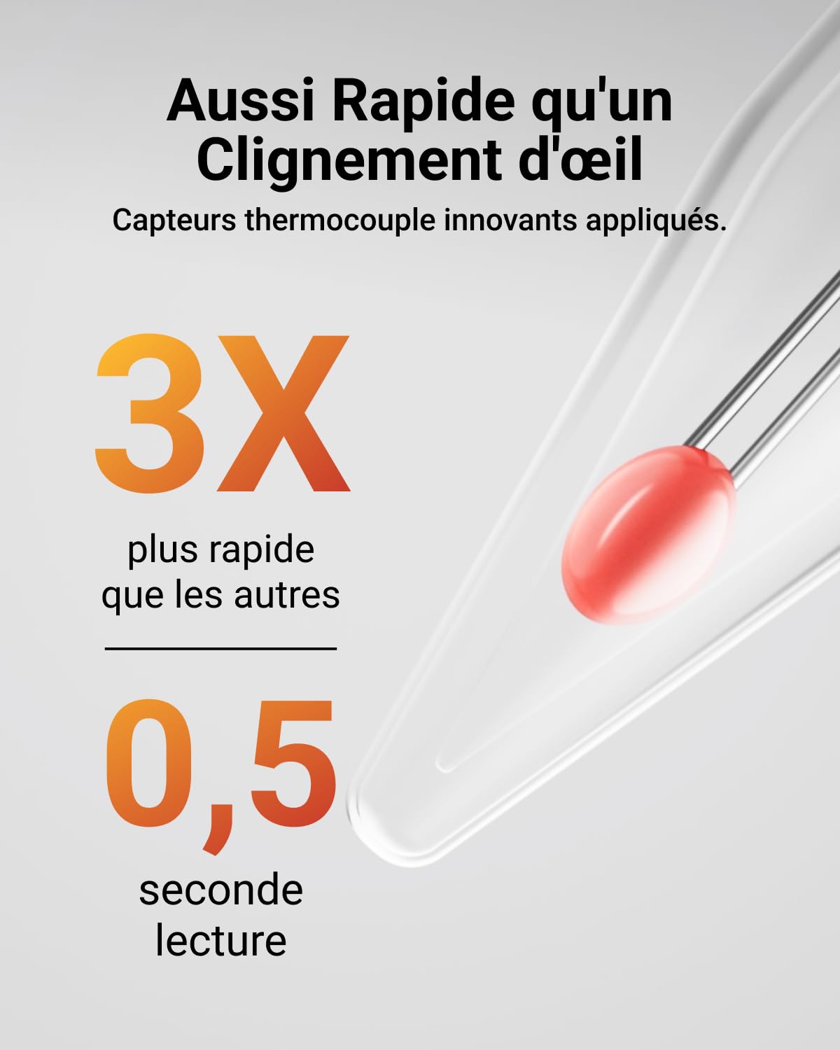 F1 Turbo Thermomètre de Cuisine Numérique, 0,5s Lecture Instantanée, Précision ±0,3°C, Étanche IP67, Écran Rétroéclairé Auto-Rotatif, Sonde Température pour Viande BBQ Four Rouge