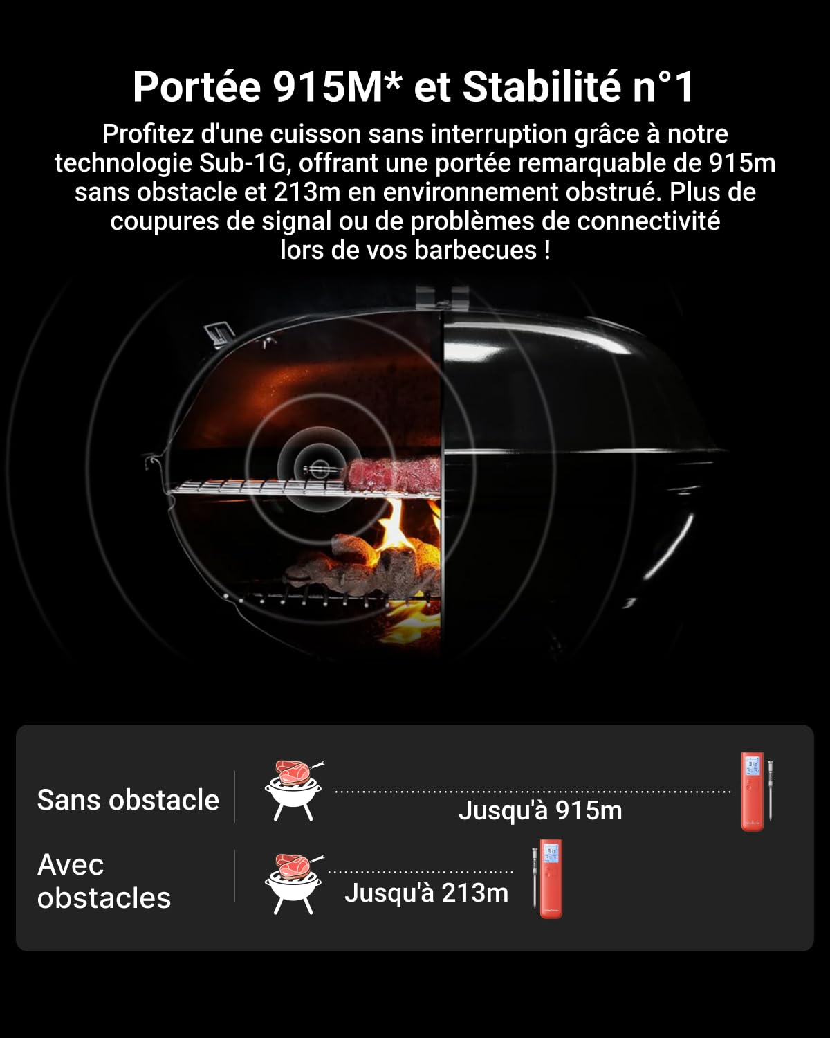 G1 Thermomètre Cuisine Sans Fil, Wi-Fi et Sub-1G, Signal 10X - 6 Capteurs, Précision ±0,3 °C, Application et Base Intelligente, Étanche IPX8, Thermomètre Viande pour Barbecue, Four, Fumoir Rouge