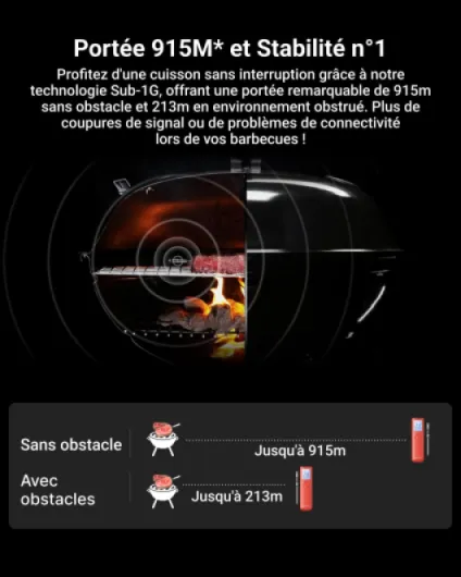 G1 Thermomètre Cuisine Sans Fil, Wi-Fi et Sub-1G, Signal 10X - 6 Capteurs, Précision ±0,3 °C, Application et Base Intelligente, Étanche IPX8, Thermomètre Viande pour Barbecue, Four, Fumoir Rouge