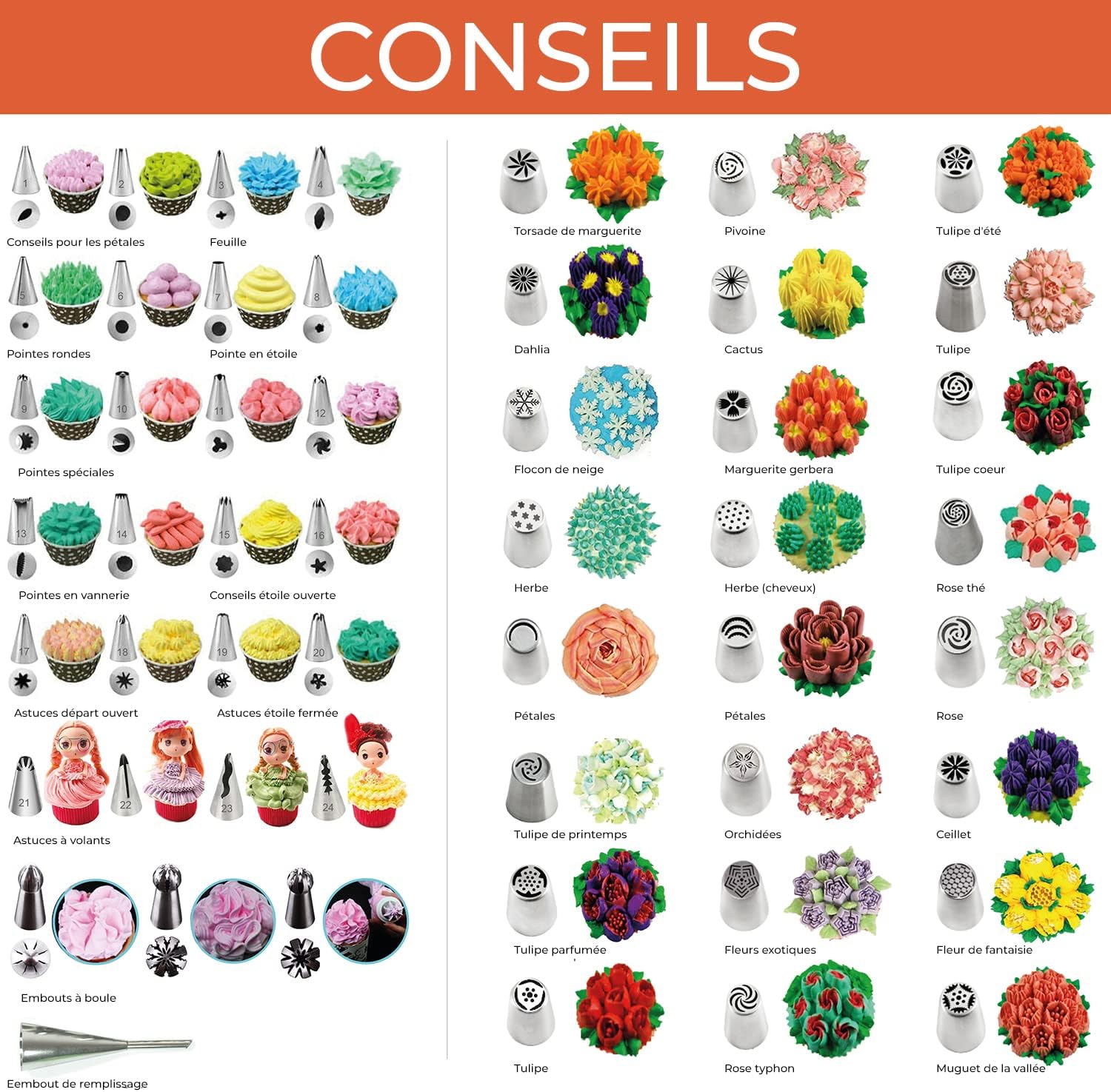 Lot de 100 douilles à douille avec douilles - En acier inoxydable - Pour les pâtissiers amateurs ambitieux - Utilisation polyvalente MAGIC