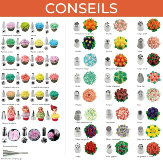 Lot de 100 douilles à douille avec douilles - En acier inoxydable - Pour les pâtissiers amateurs ambitieux - Utilisation polyvalente MAGIC